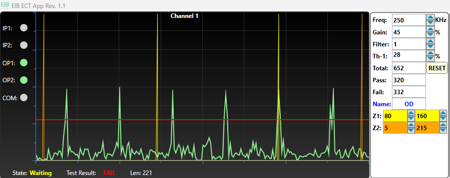 Failed sample waveform with inspection zones in EIB ECT software