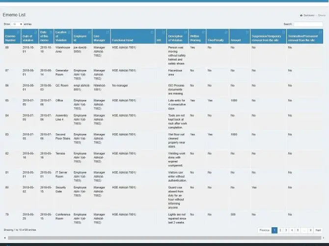 E-memo screen 5